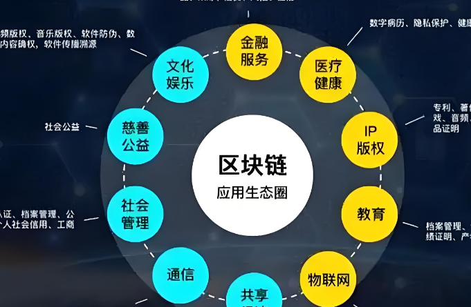 2026年技术创新展示